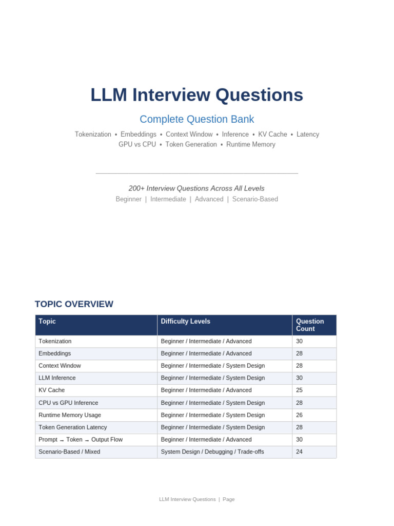 LLM Interview Questions | PDF | Graphics Processing Unit | Cpu Cache