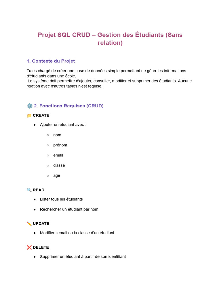 Projet SQL CRUD - Gestion Des Étudiants (Sans Relation) | PDF