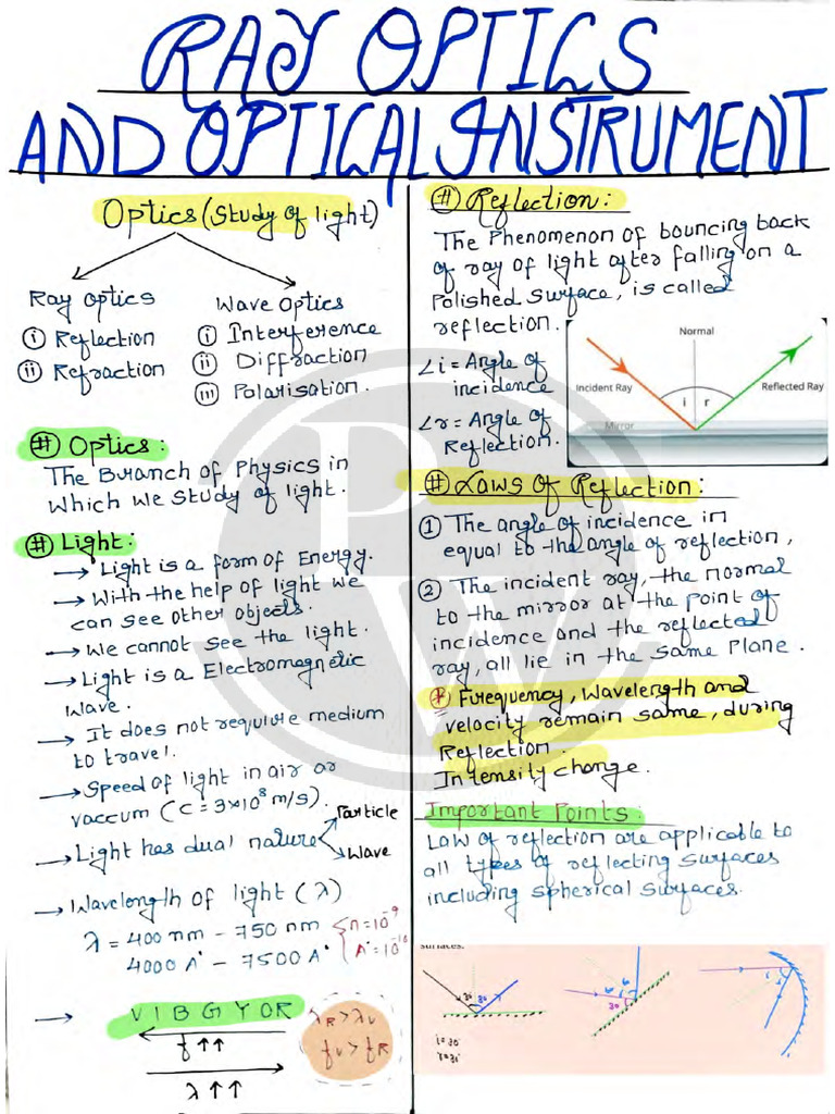 Ray Optics and Optical Instruments Handwritten Notes | PDF