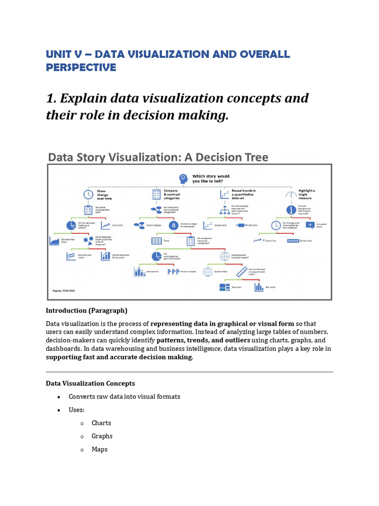 Unit V - Data Visualization and Overall Perspective - Imp | PDF ...
