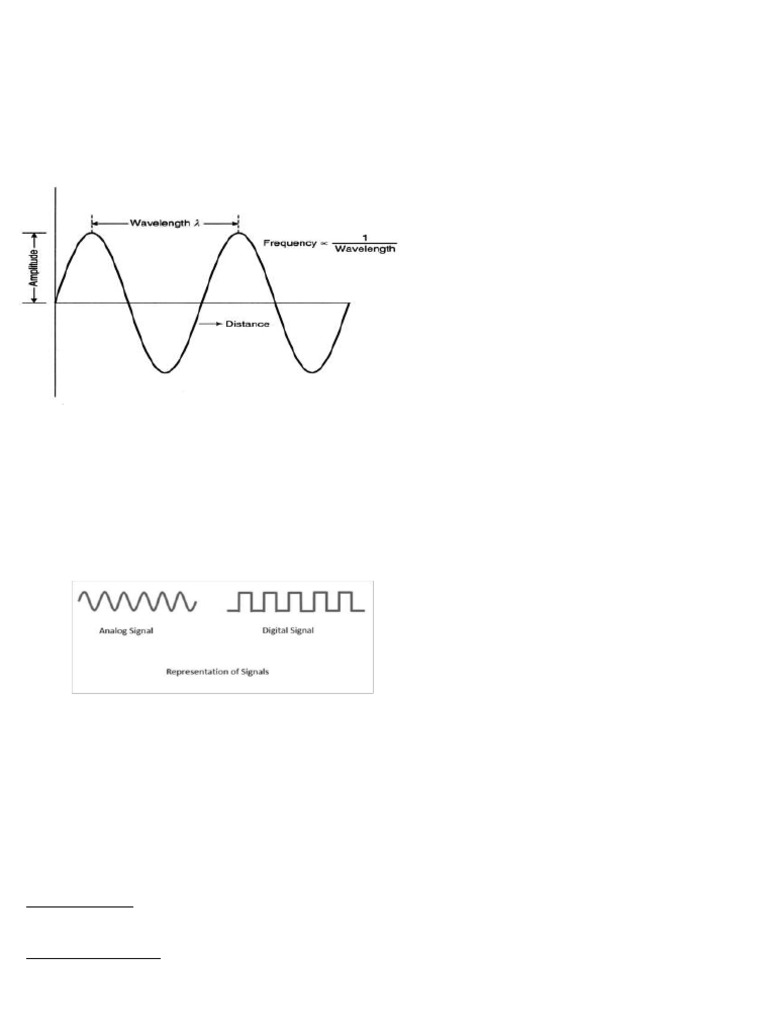 Physical Layer Comm | PDF | Signal To Noise Ratio | Phase (Waves)