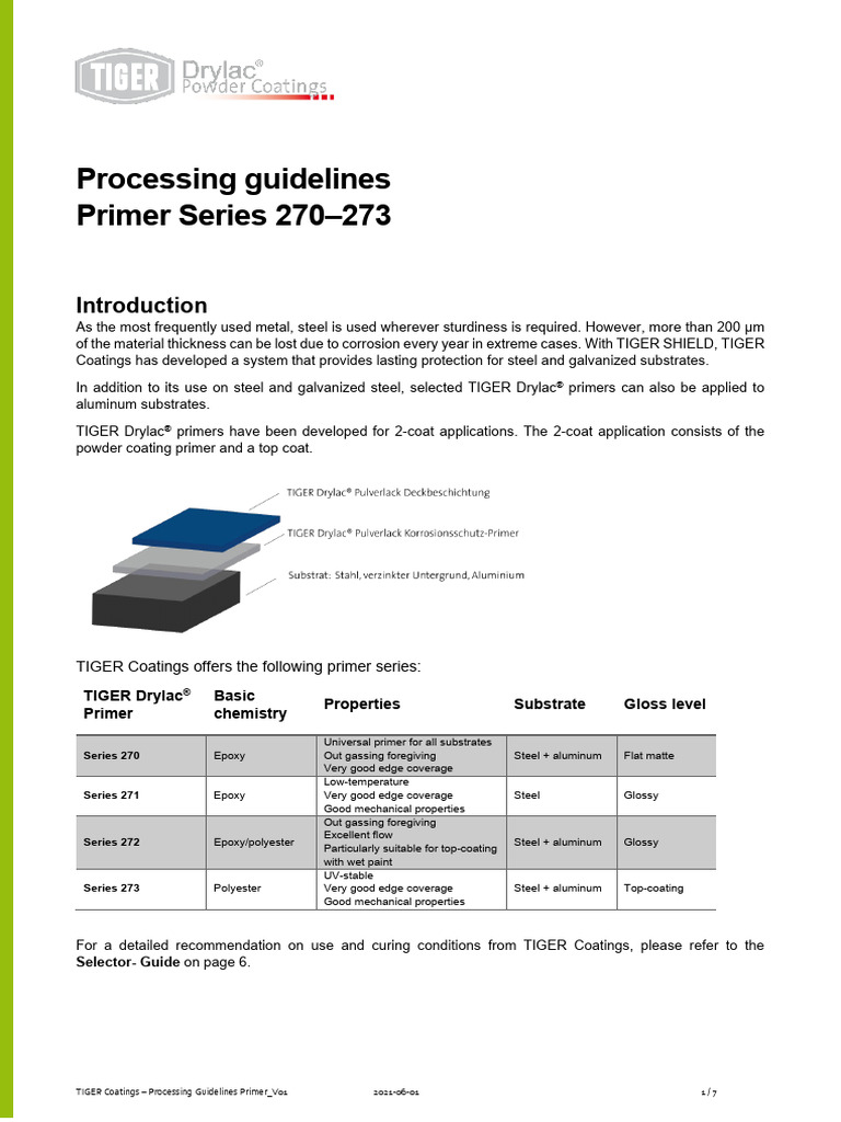 TIGER TIS 1240 Processing Guidelines Primers en | PDF | Paint | Coating