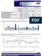 Market Update for Peekskill, NY 10566  2nd quarter 2012