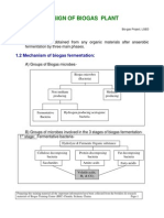 Publications - Design Biogas Plant