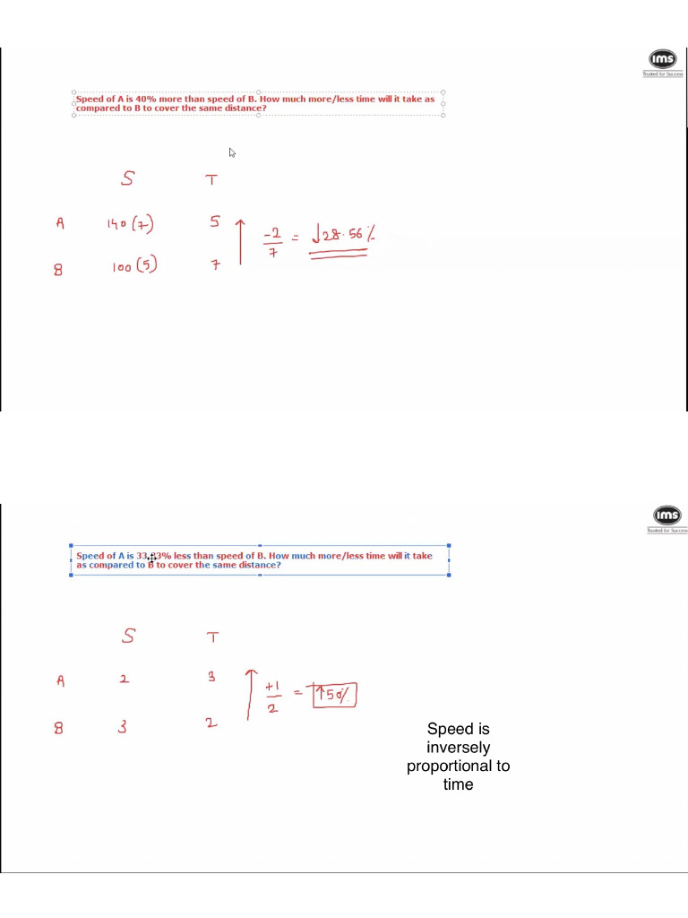 TSD | PDF