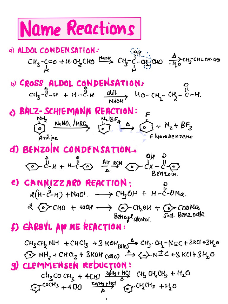 Organic Cheat Notes On Naming Rxns | PDF