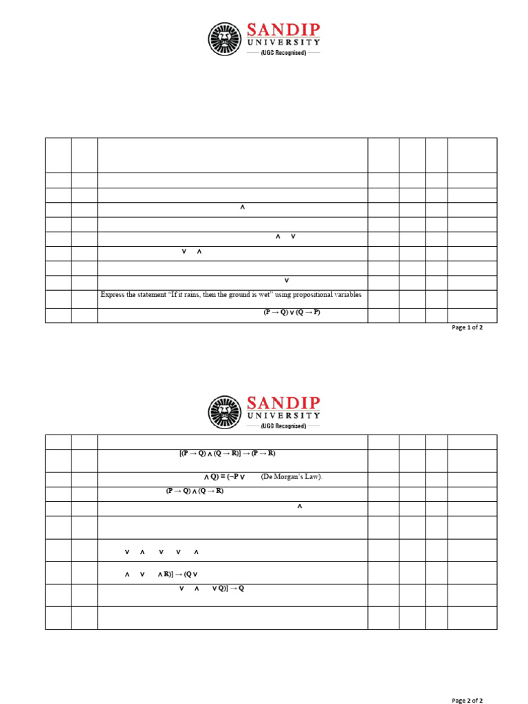 MATHS Unit 1 Assignment | PDF | Syntax (Logic) | Mathematics