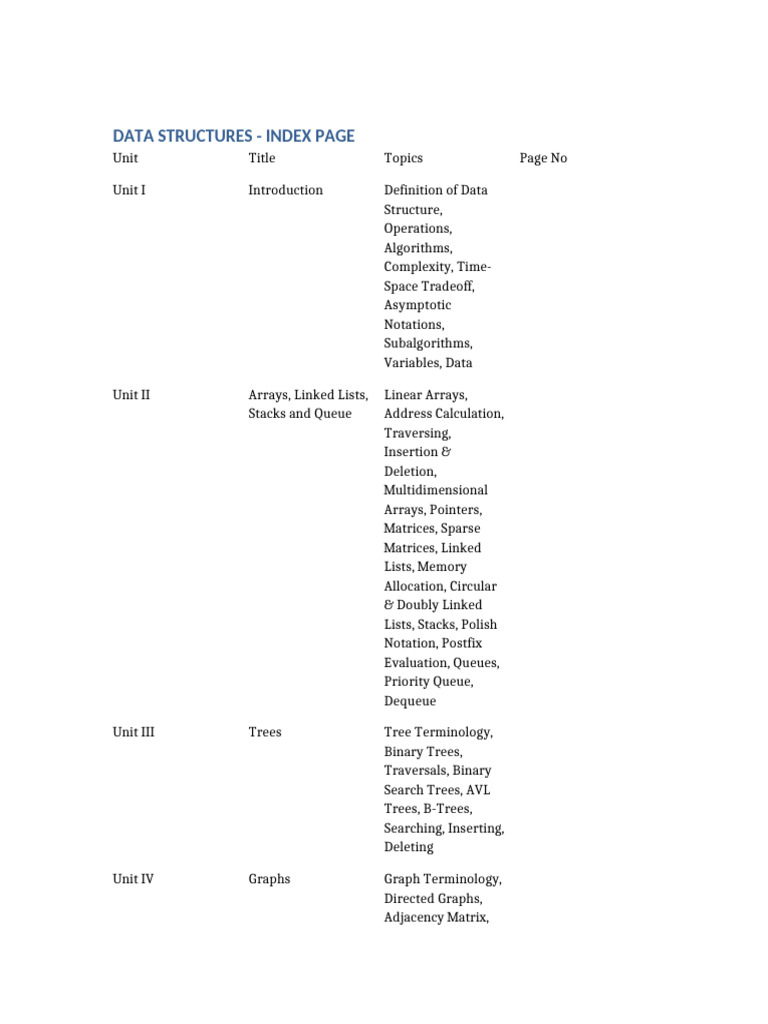 Data Structures Index Table | PDF | Theoretical Computer Science ...