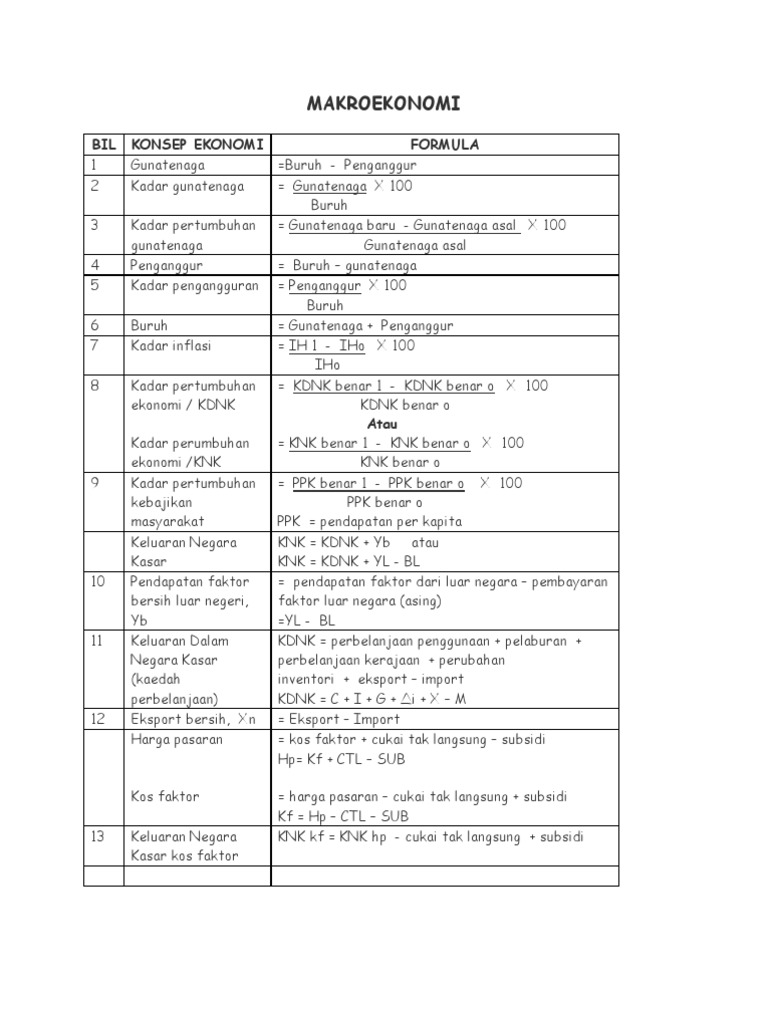 Formula 944  PDF