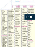 Formulari A2, AGJENCIA KOMBËTARE E PROVIMEVE (AKP), MINISTRIA E ARSIMIT DHE E SHKENCËS