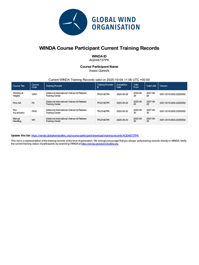 WINDA Course Participant Current Training Records: AQ048737PK | PDF