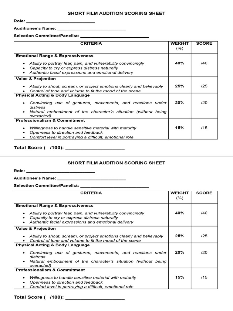Short Film Audition Scoring Sheet | PDF | Body Language | Behavioural ...