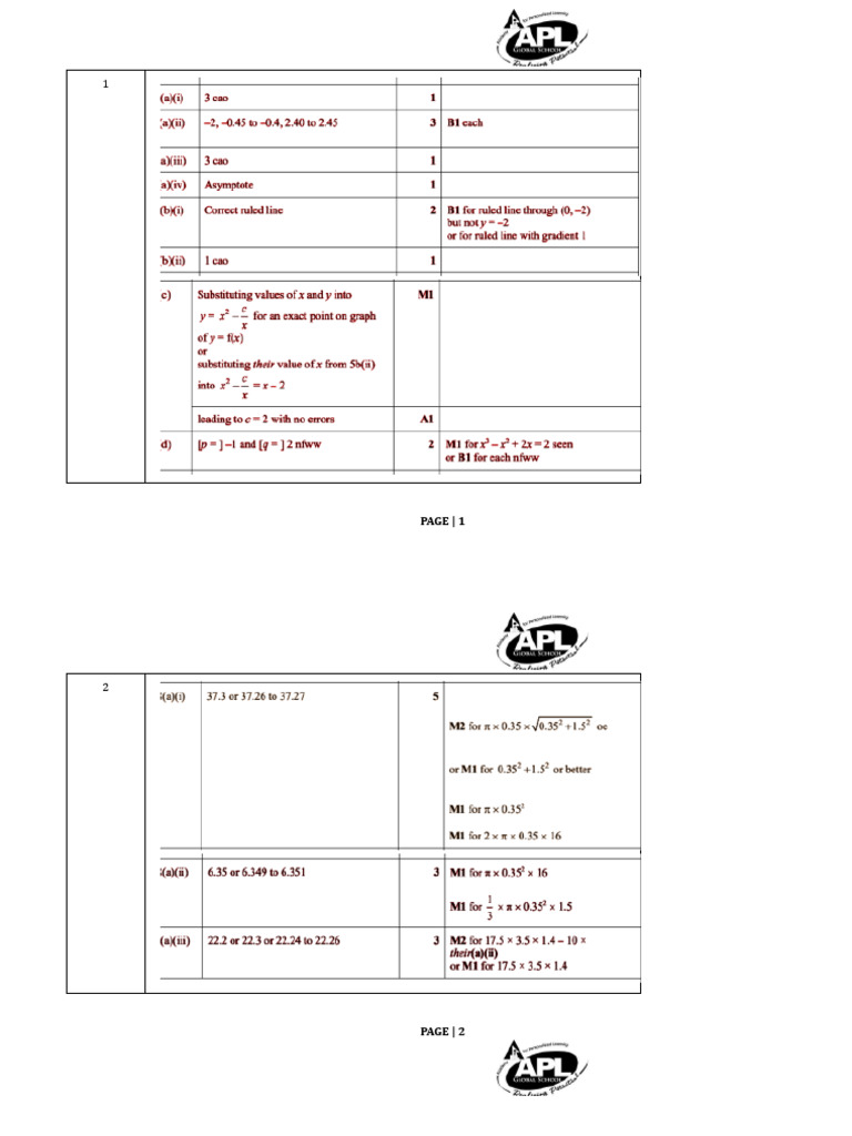 MS Revision Worksheet Semester 2 Grade 9 Mathematics Extended ...