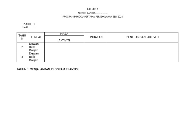 Tapak Program Minggu Pertama Persekolahan Tahap 1 | PDF