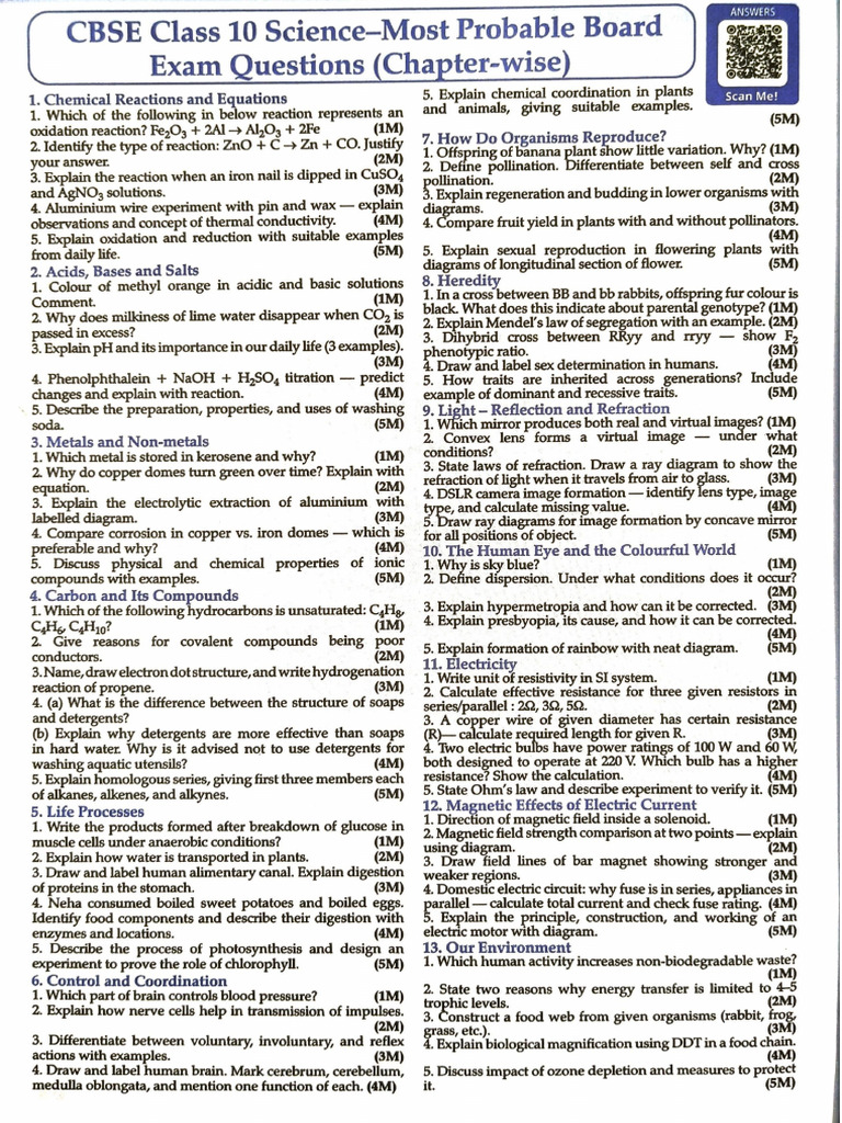 CBSE Class 10th Science - Most Probable Board Exam Questions (Chapter ...