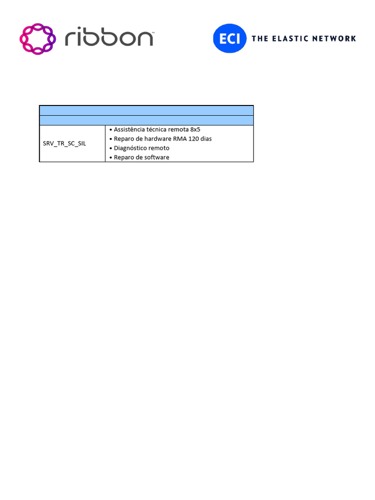 Ribbon ECI GSD Standard Service For BRL Customers v1.3 | PDF | Rede de ...