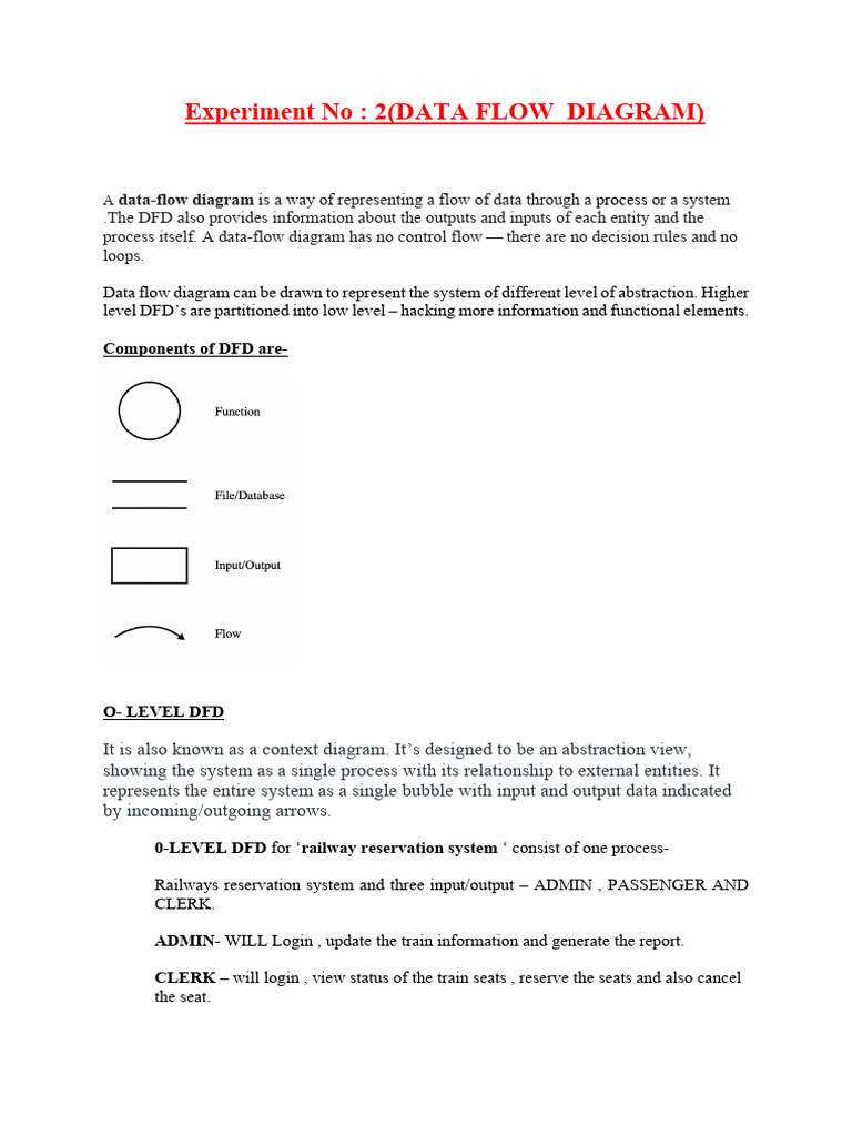 Exp 2 Data Flow Daigram | PDF