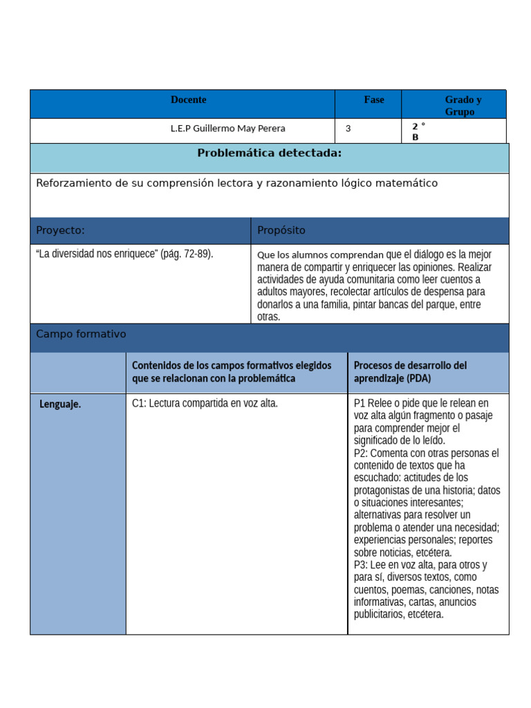 Plan de Segundo Grado | PDF | Aprendizaje | Comprensión lectora