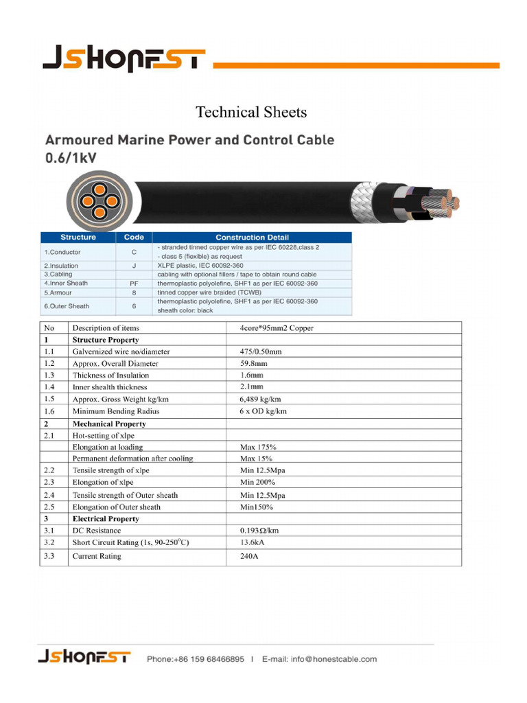 Js Honest 4 X 95mm Cable | PDF