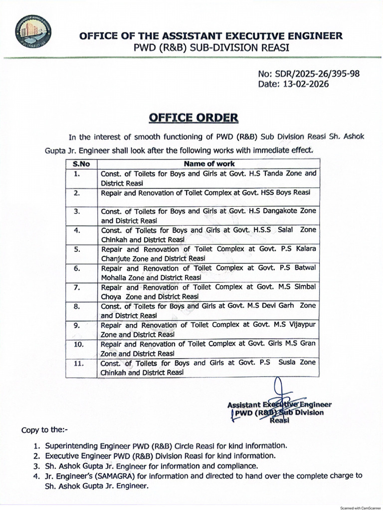 Office Order | PDF