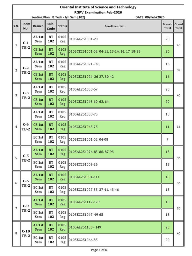 Seating Plan BT 102 09.02.2026 | PDF