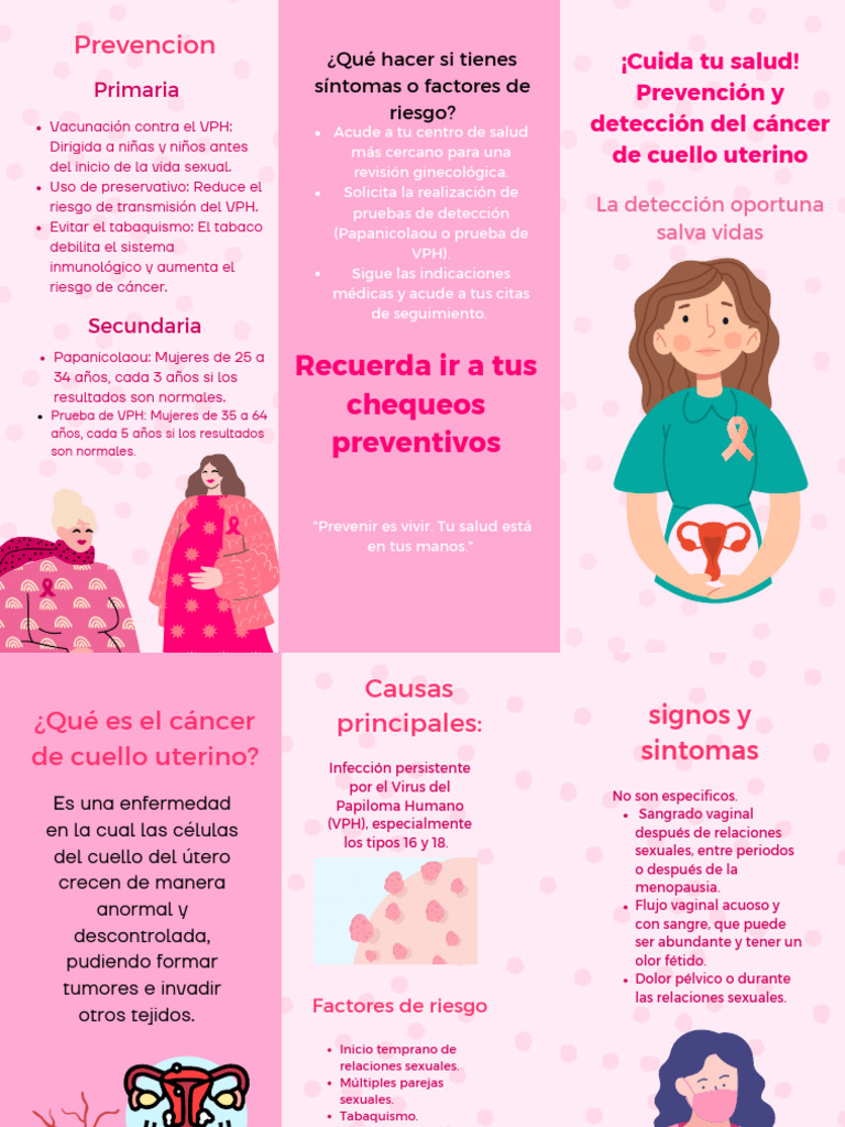 Folleto Sobre La Prevencion Del Cancer de Mama Ilustrado Moderno Rosa ...
