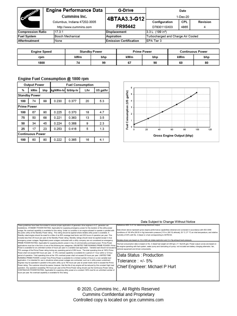 4BTAA3.3G12 Performance Data Sheet | PDF | Diesel Engine | Engines