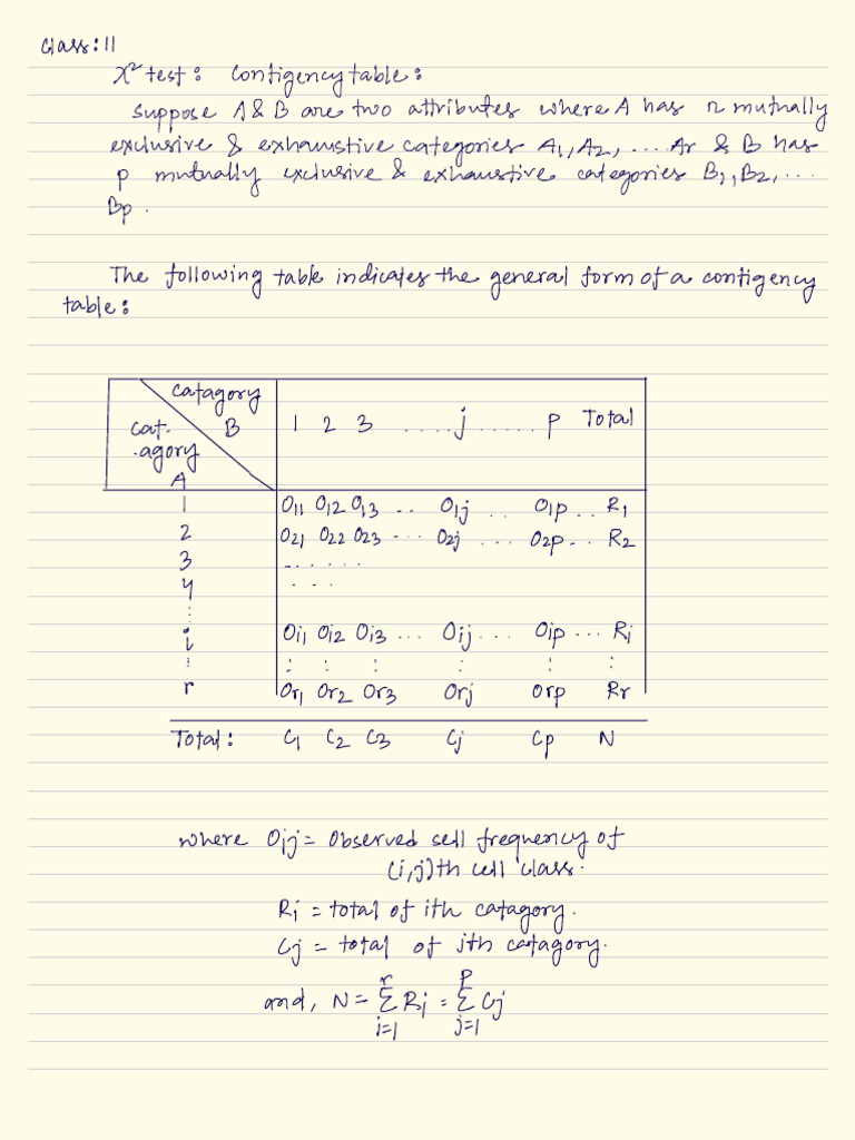 Math 243elias Sir Chi Square | PDF