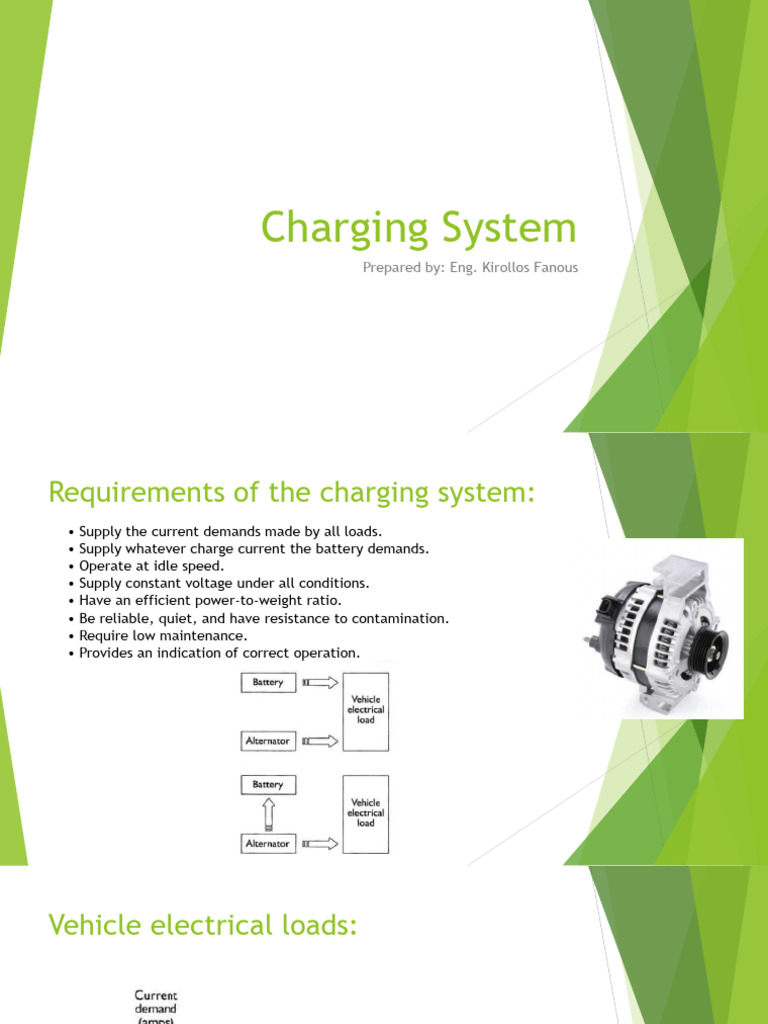 Charging System Eng. Kirollos Fanous | PDF