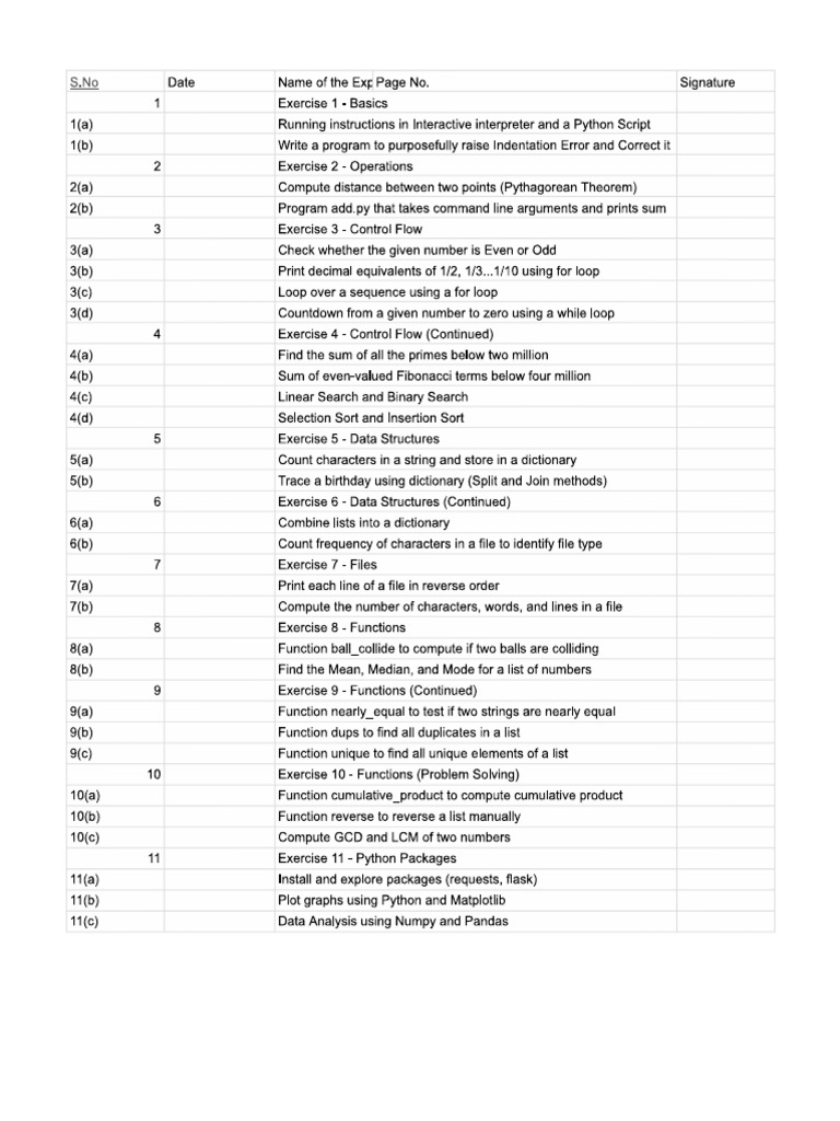 Python File 2025 | PDF