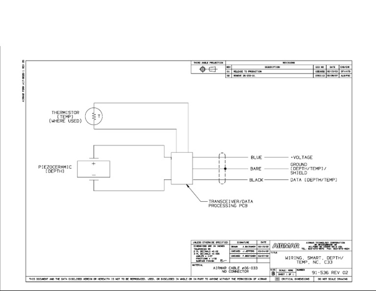 Ss 510 Smart | PDF