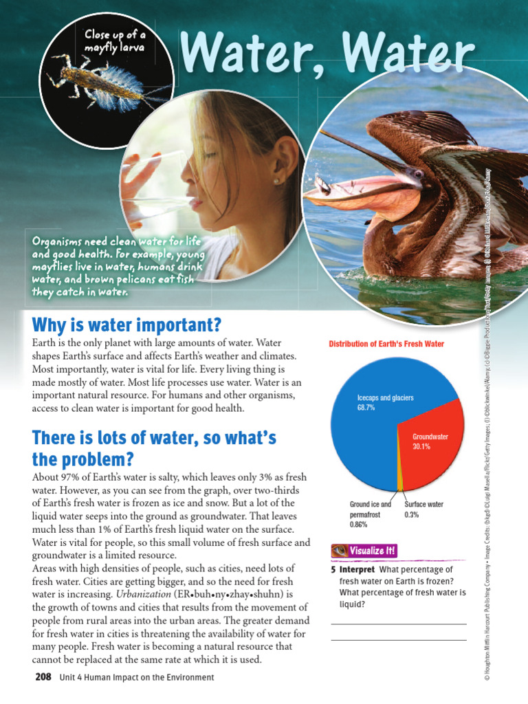 Human Impact On Water Resources | PDF | Water | Fresh Water