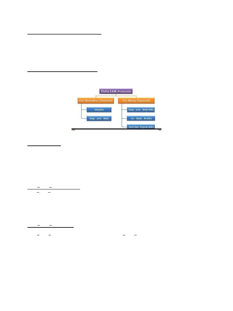 (UNIT-1) Elementary Data Link Protocols & Sliding Window Protocol 3 ...