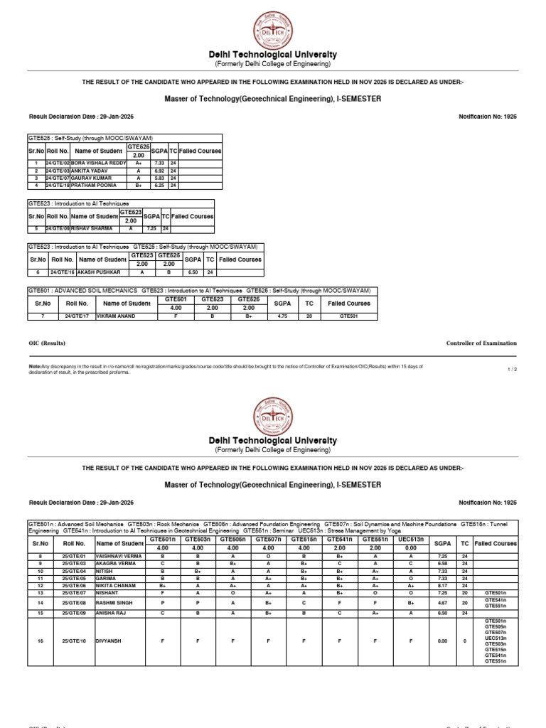 O25 Mtech Gte I R1 1925 | PDF | Applied And Interdisciplinary Physics ...