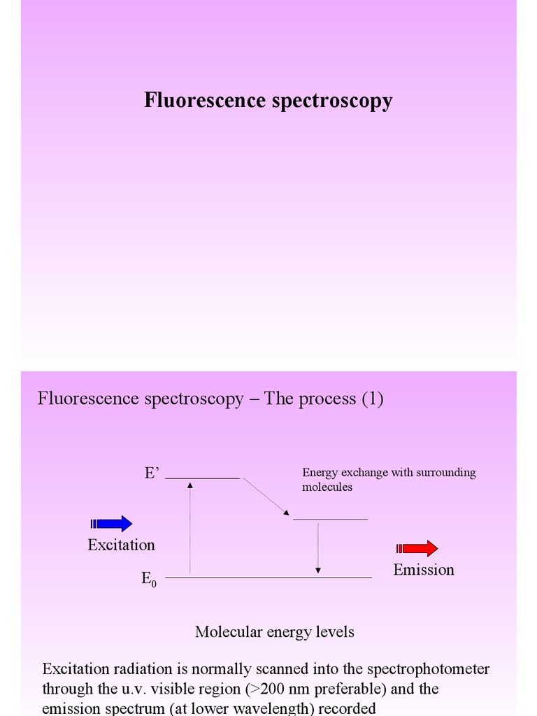 Fluorescence Spectroscopy Overview | PDF | Fluorescence Spectroscopy ...