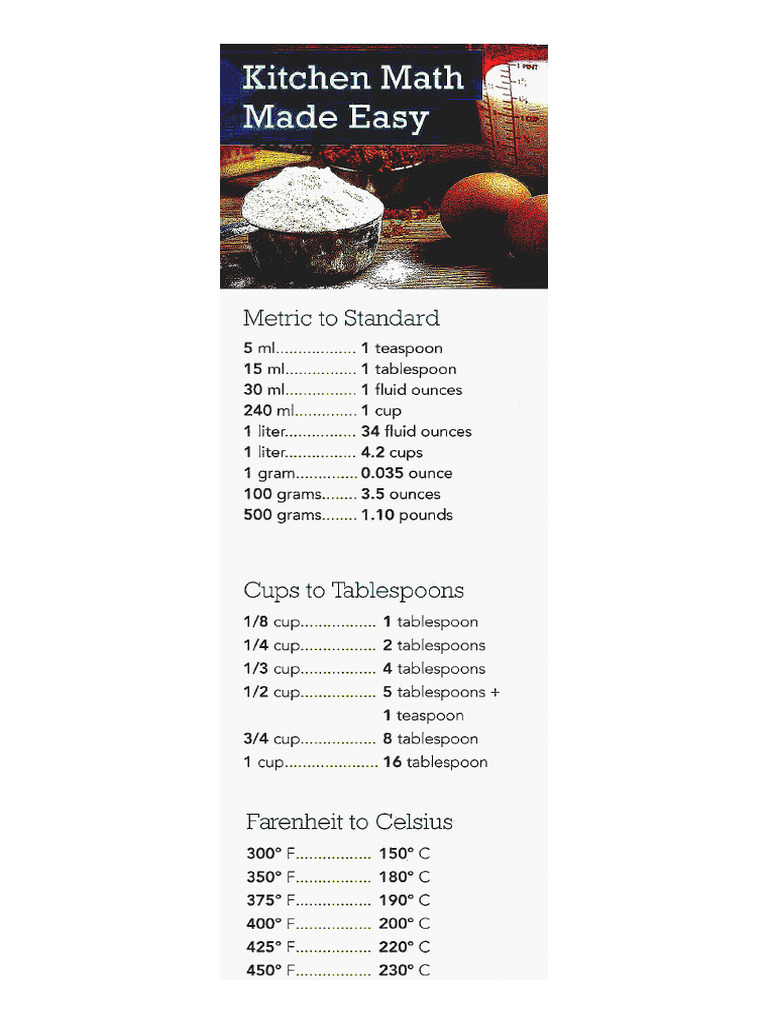 KitchenMathMeasumentCalc PDF | PDF
