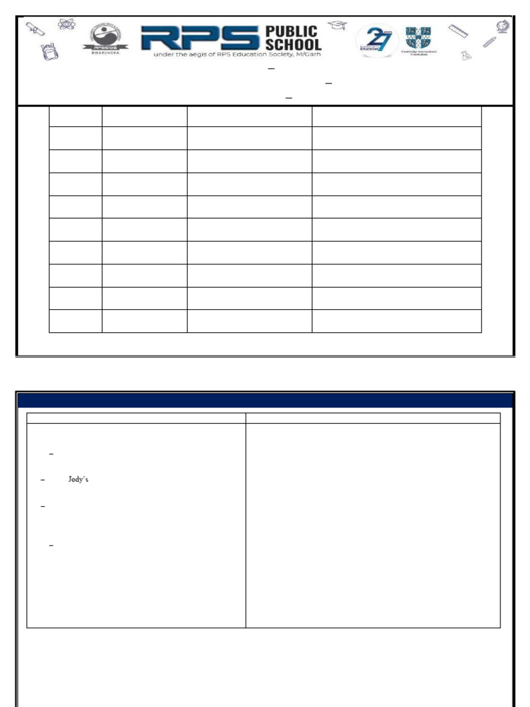 VIII Term - 2 Datesheet + Blue Print | PDF | Verb | English Language