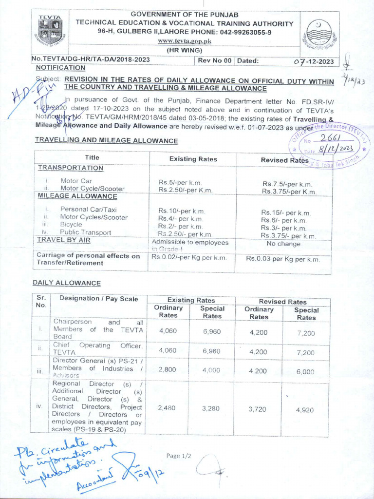 2023-12-07 Revision in The Rates of Daily Allowance | PDF
