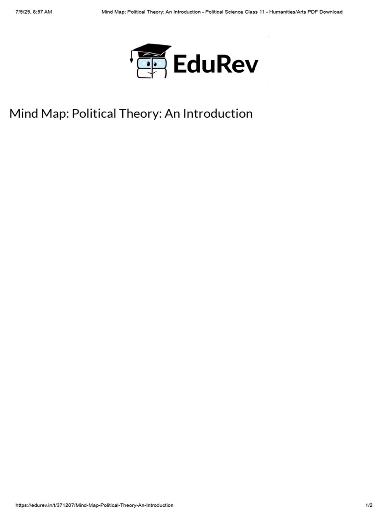 Mind Map - Political Theory - An Introduction - Political Science Class ...