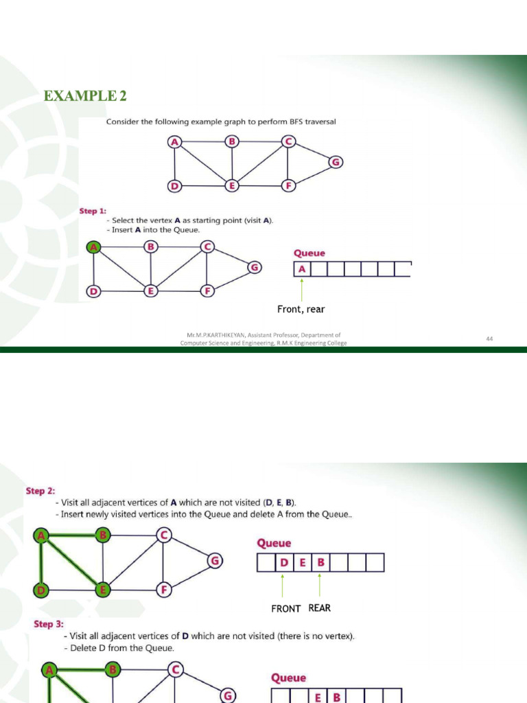 Bfs | PDF