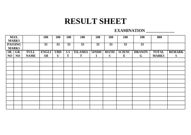 Result Sheet Format | PDF