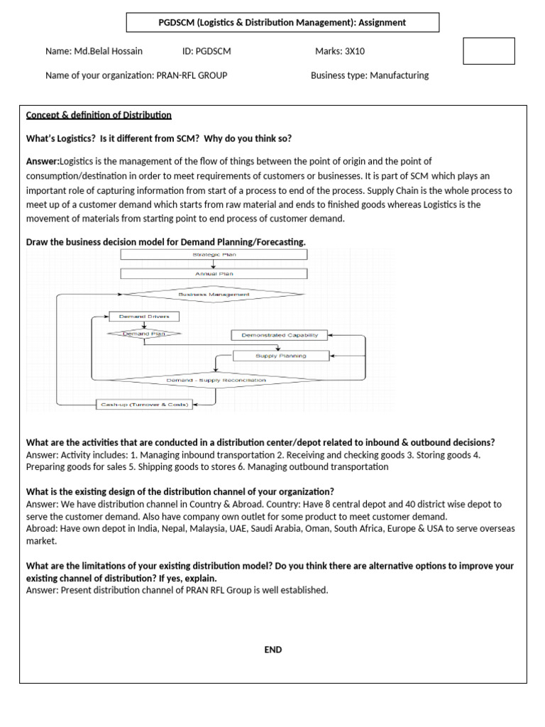 Logistics & Distribution Management - Assignment - 10.11.2017 | PDF ...