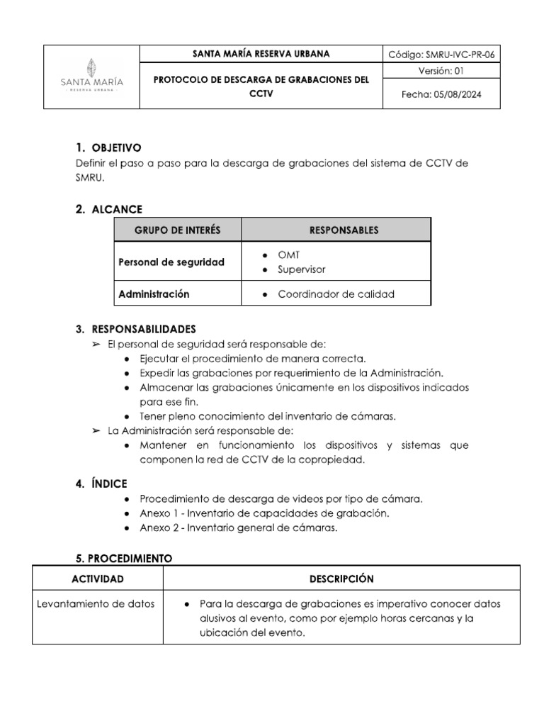 Smru Ivc PR 06 V 01 | PDF