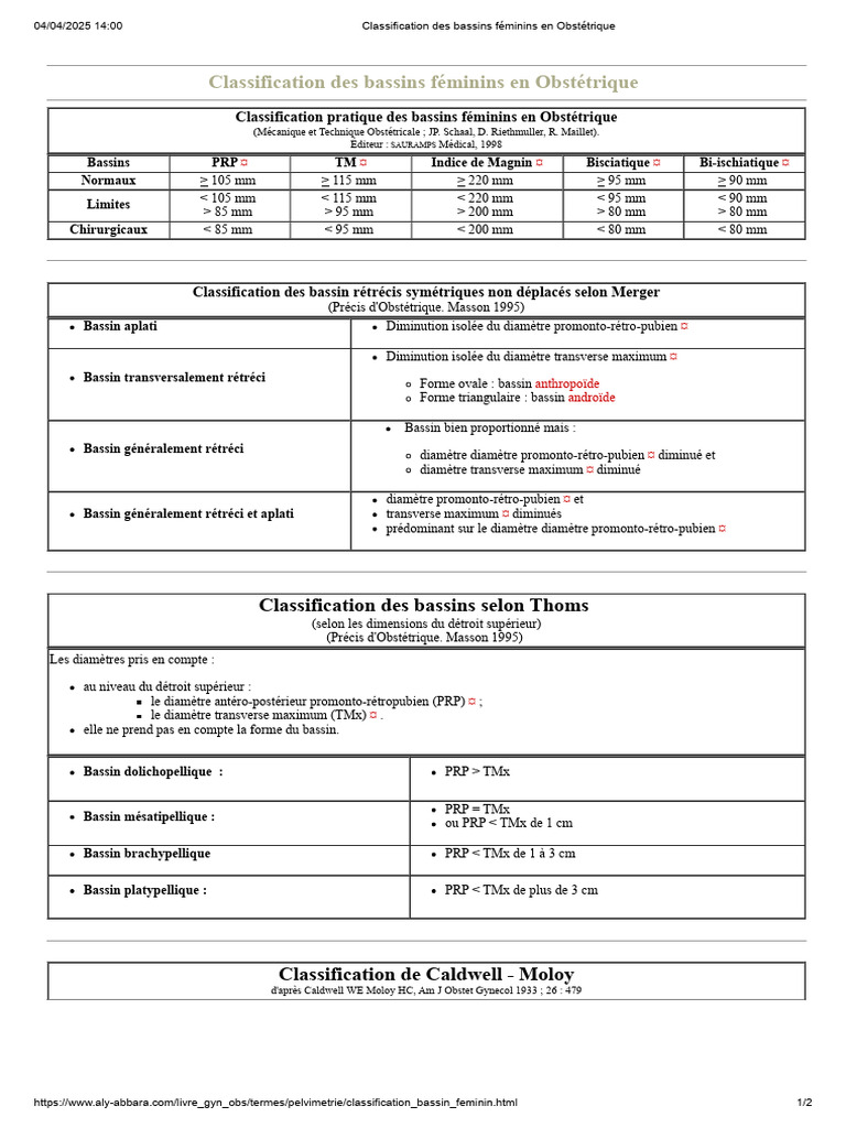 Classification Des Bassins Féminins en Obstétrique | PDF