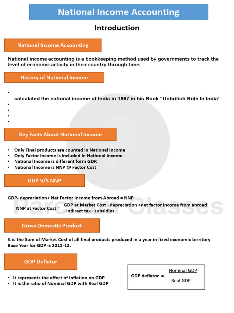 National Income Accounting (Lecture 14 & 15) - 12427439 | PDF | Income ...
