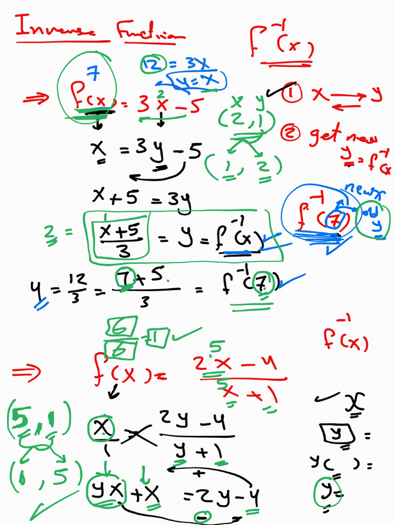 Notes Inverse D R | PDF