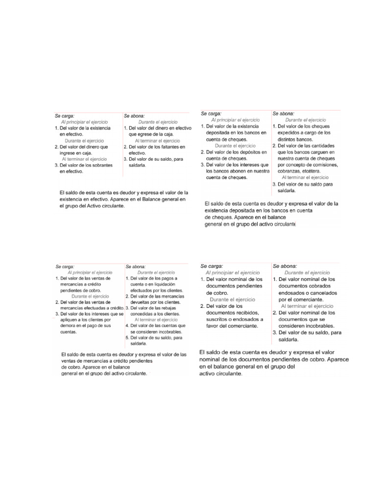 Cuest 12 ANLA | PDF | Contabilidad | Economias