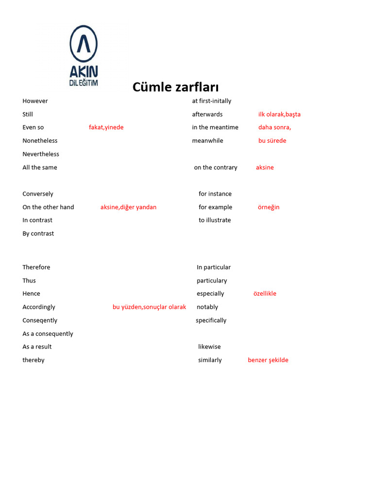 Cümle Zarfları AKIN | PDF