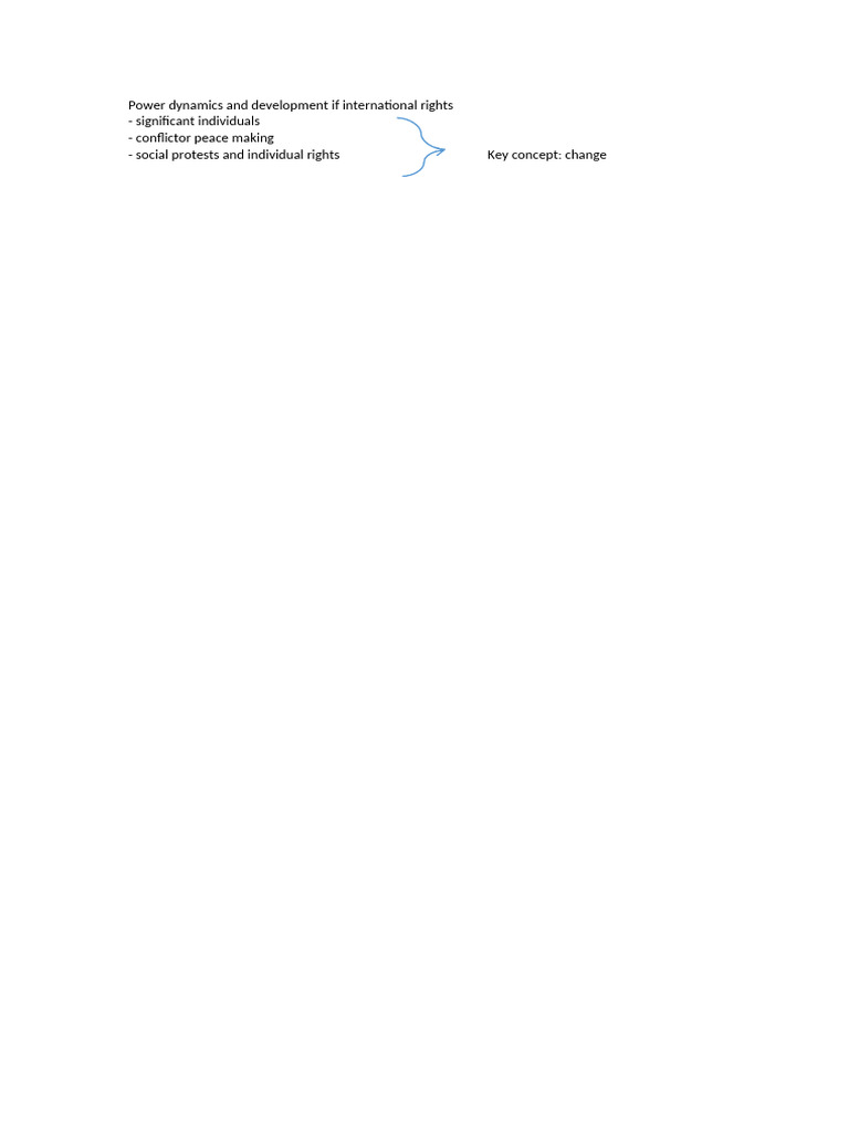 Power Dynamics and Development If International Ri | PDF