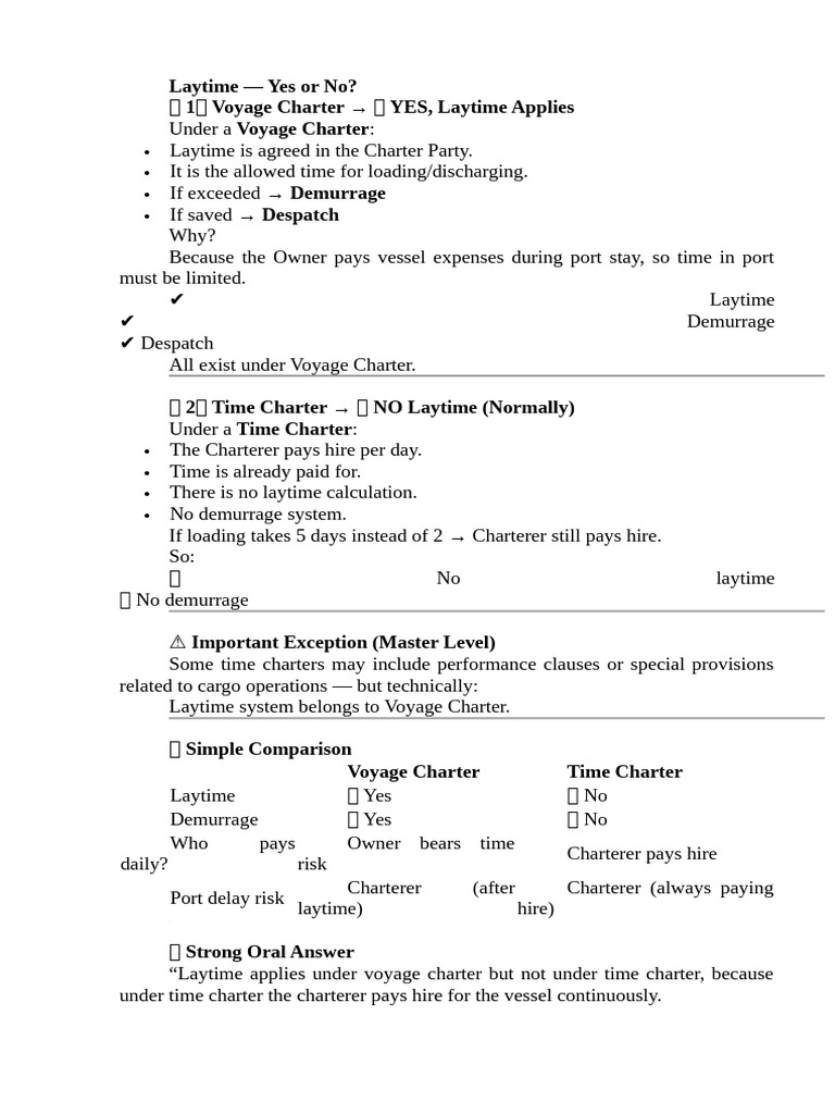 Lay Time | PDF